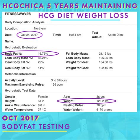 hcg diet centerville|hCG Medical Weight Loss Management Options in .